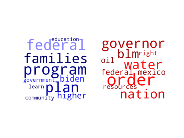 Wordcloud from Thursday September 21, 2023.